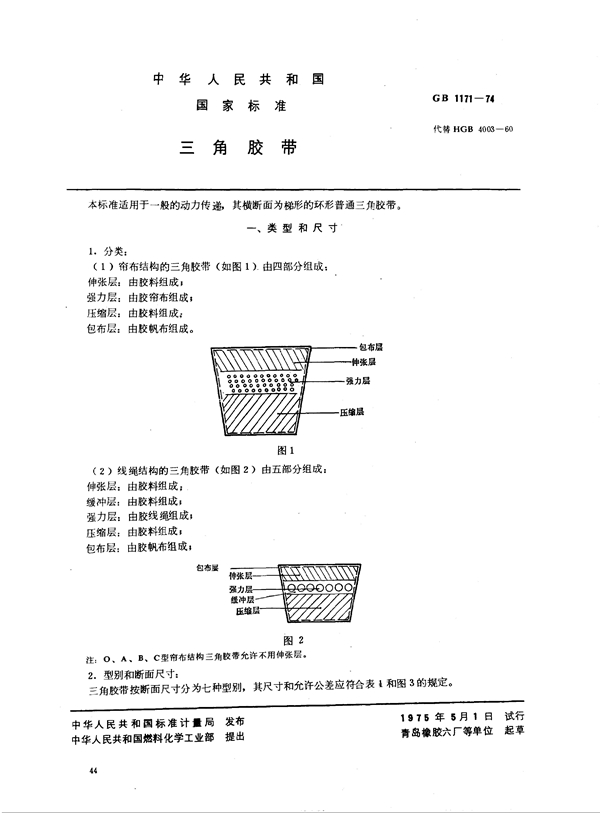GB 1171-1974 三角胶带