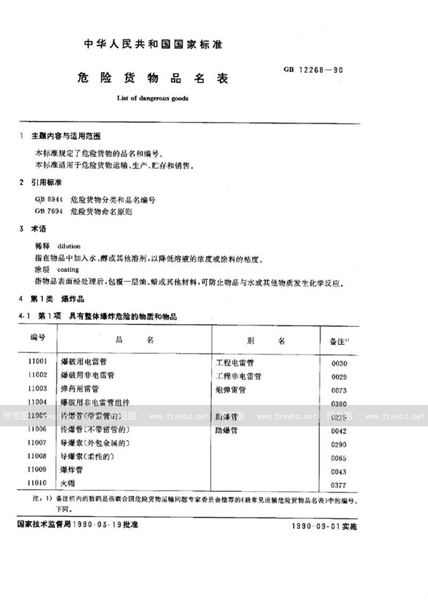 GB 12268-1990 危险货物品名表