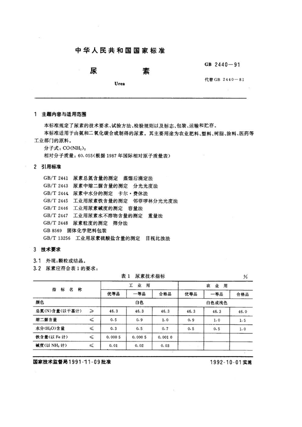 GB 2440-1991 尿素