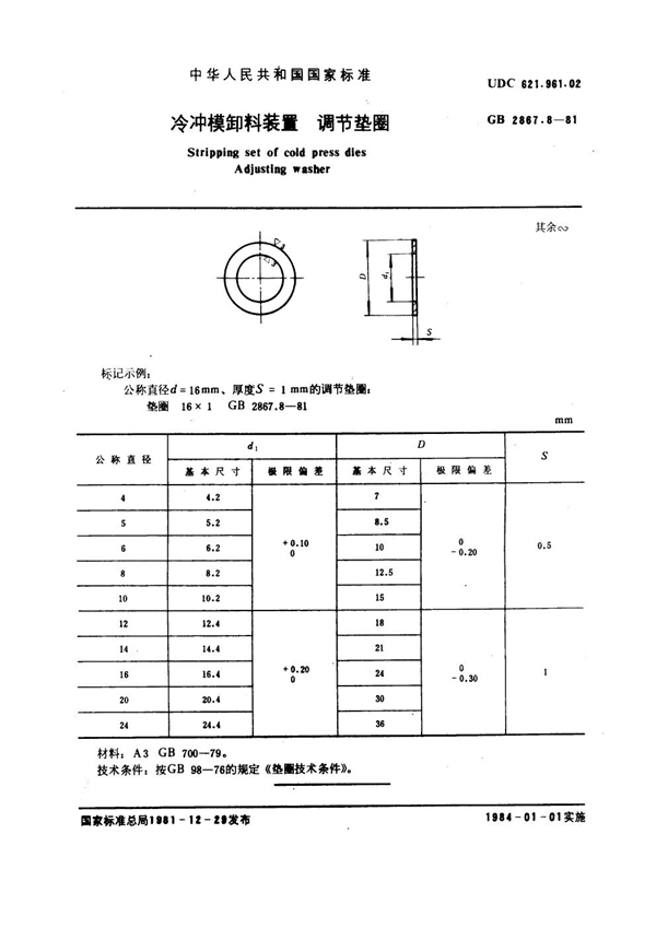 GB 2867.8-1981 冷冲模卸料装置 调节垫圈