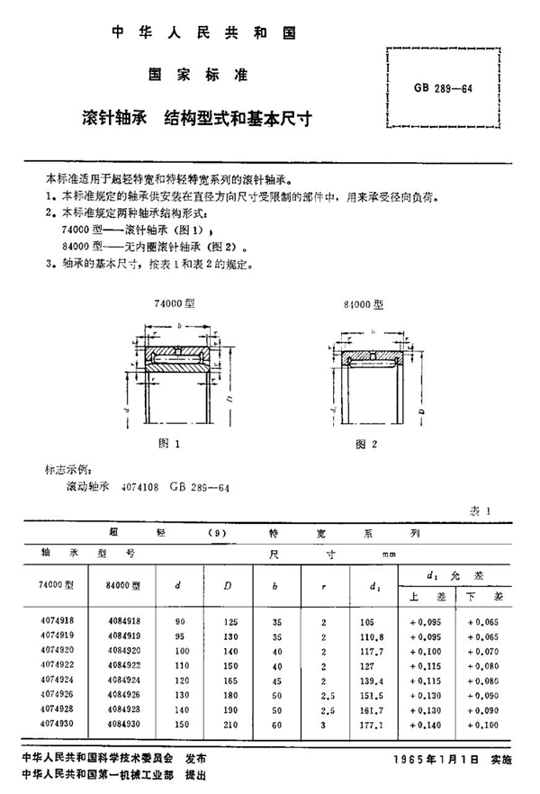 GB 289-1964 滚针轴承 结构型式和基本尺寸