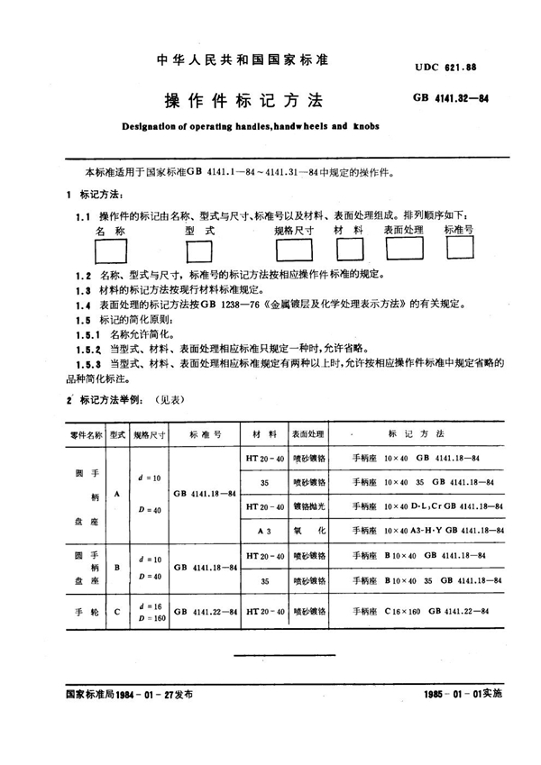 GB 4141.32-1984 操作件标记方法
