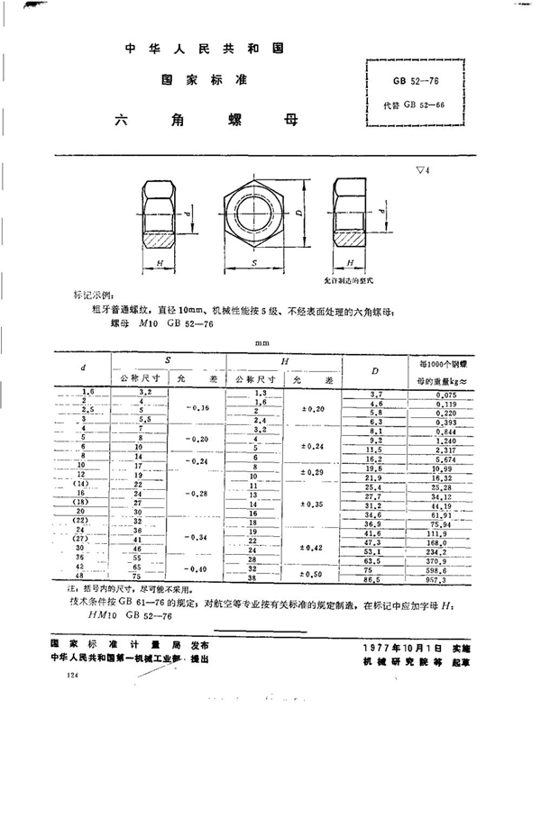 GB 52-1976 六角螺母