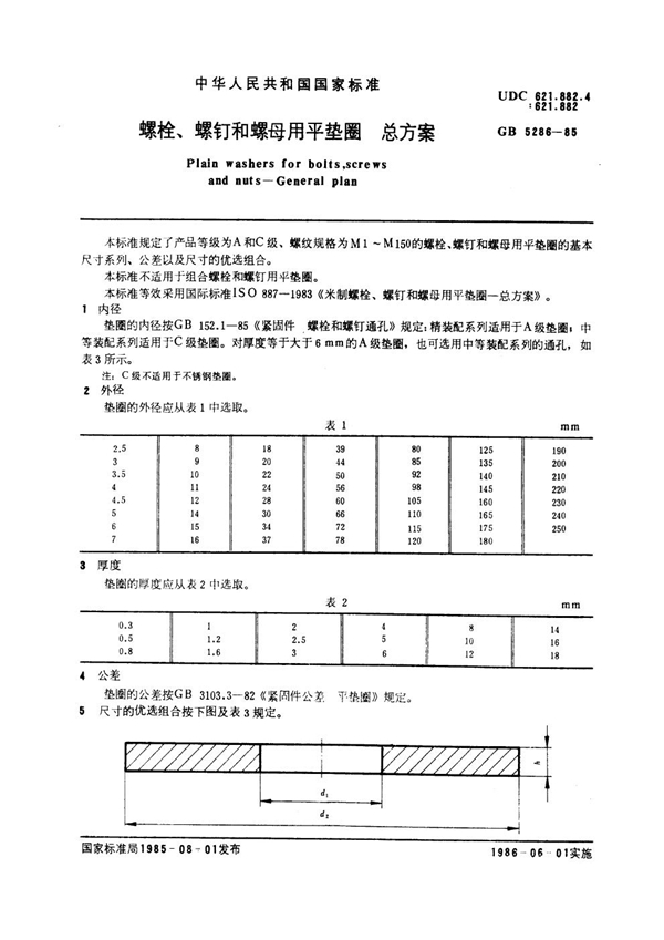 GB 5286-1985 螺栓、螺钉和螺母用平垫圈 总方案