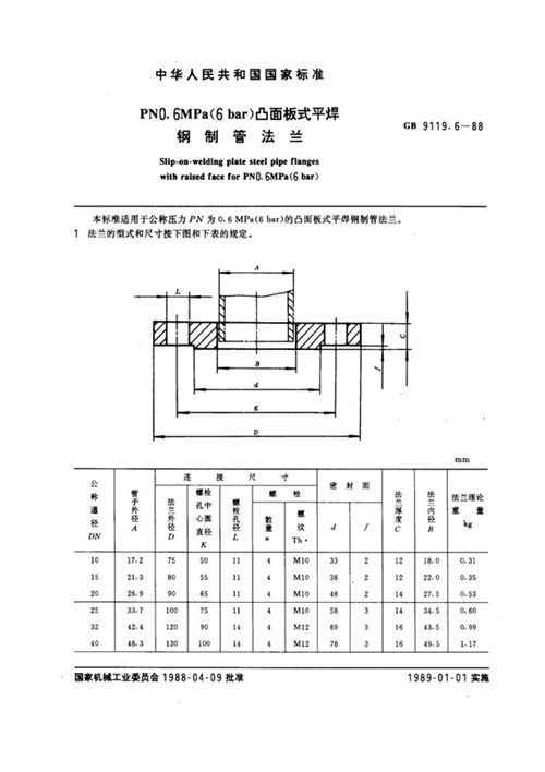 gb-9119-6-1988-pn-0-6mpa-6-bar