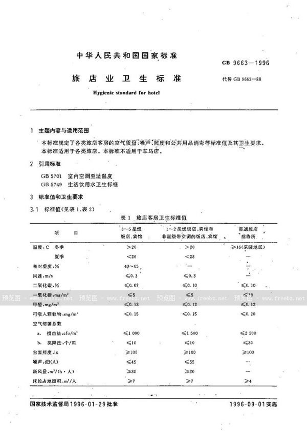 GB 9663-1996 旅店业卫生标准