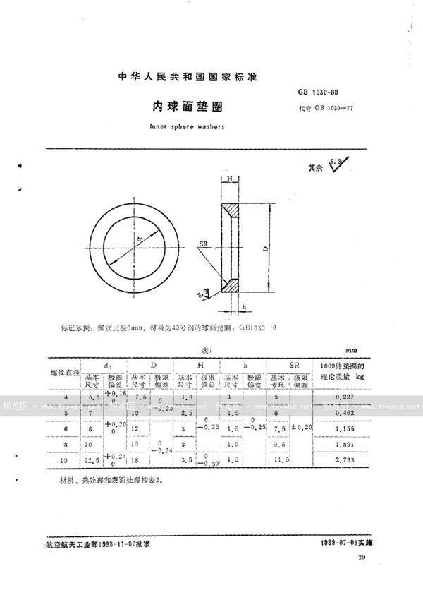 GB/T 1030-1988 内球面垫圈
