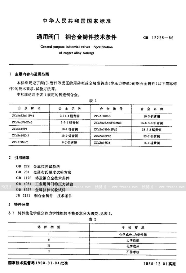 GB/T 12225-1989 通用阀门 铜合金铸件技术条件