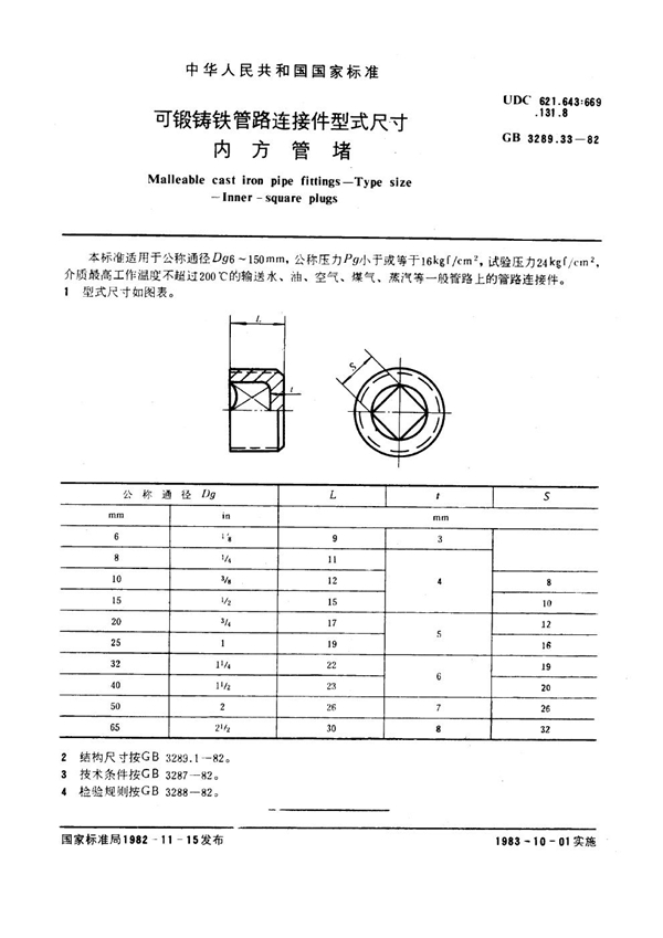 GB/T 3289.33-1982 可锻铸铁管路连接件型式尺寸 内方管堵 Malleable cast iron pipe fittings--Type size--Inner-square plug