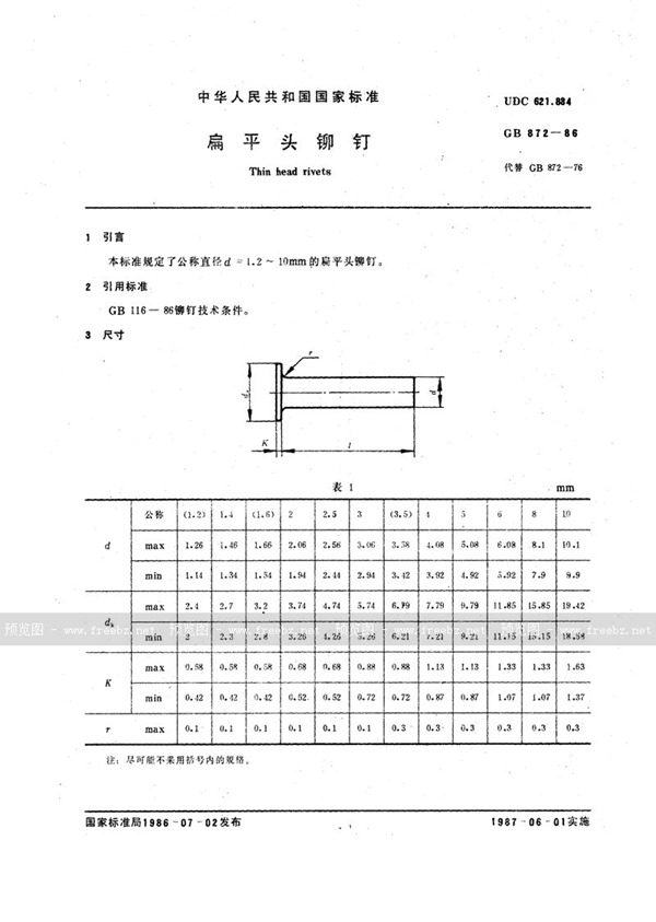 GB/T 872-1986 扁平头铆钉