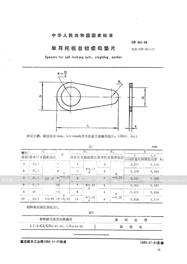 GB/T 961-1988 单耳托板自锁螺母垫片