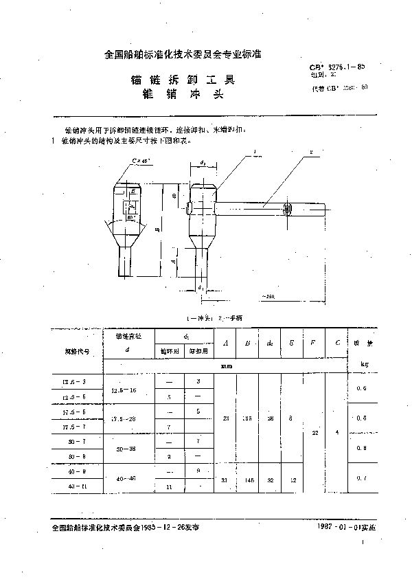 CB 3276.1-1985 锚链拆卸工具  锥销冲头