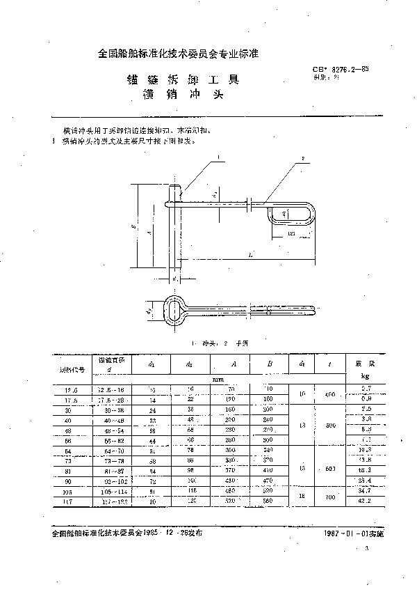 CB 3276.2-1985 锚链拆卸工具  横销冲头