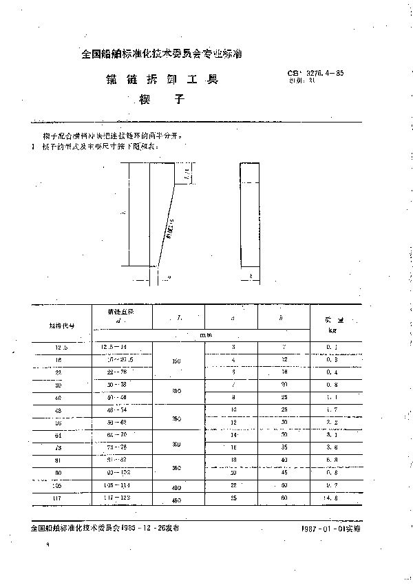 CB 3276.4-1985 锚链拆卸工具  楔子