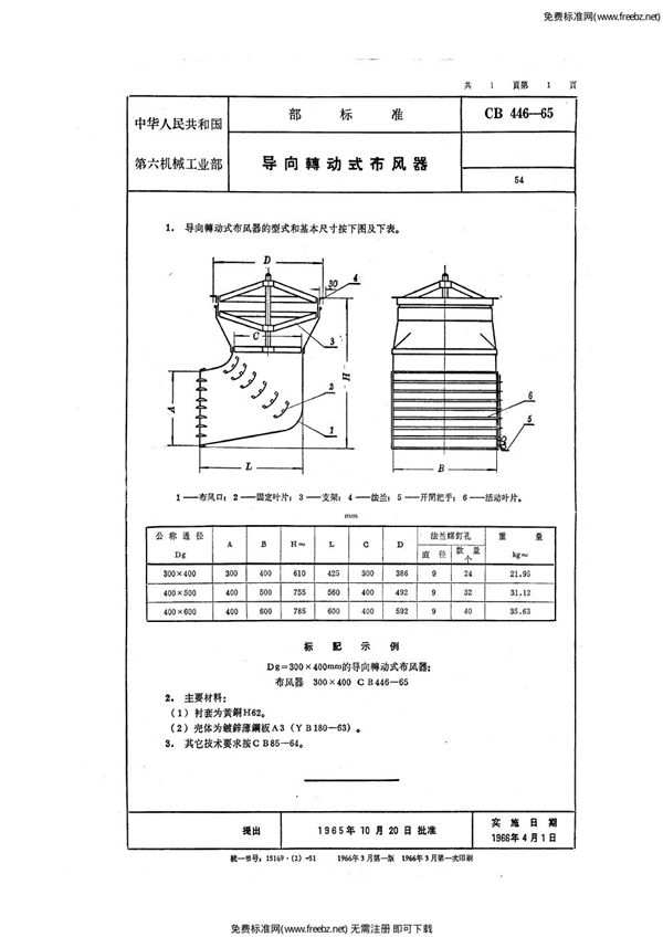 CB 446-1965 导向转动式布风器
