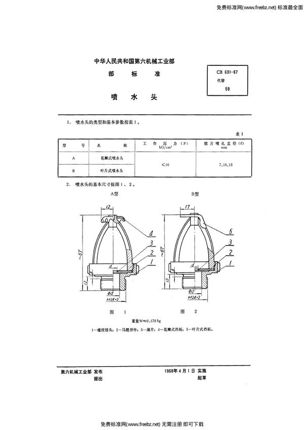 CB 631-1967 喷水头