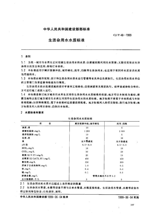 CJ/T 48-1999 生活杂用水水质标准