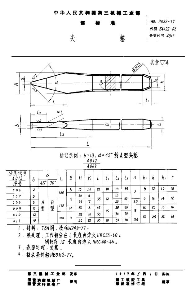 HB 3022-1977 尖錾
