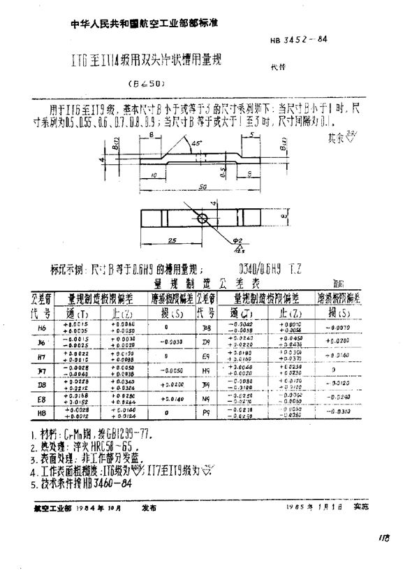 HB 3452-1984 ⅠT6至ⅠT14级用双头片状槽用量规(B≤50)