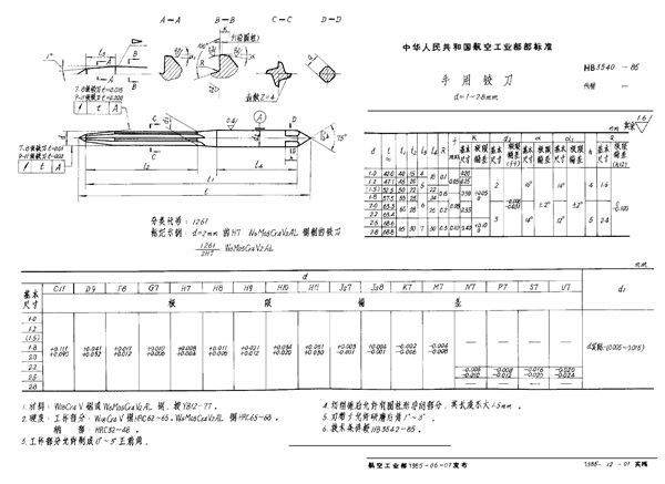 HB 3540-1985 手用铰刀 d＝2.8mm