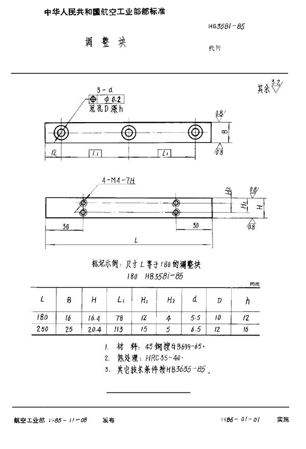HB 3581-1985 调整块