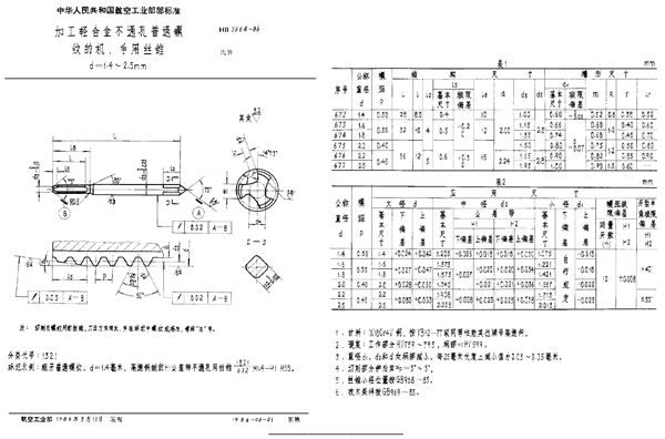 HB 3664-1986 加工轻合金不通孔普通螺纹的机、手用丝锥 d＝1.4～2.5mm