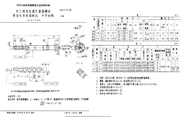 HB 4175-1988 加工轻合金通孔普通螺纹带后引导的短柄机 手用丝锥 d=4～5mm