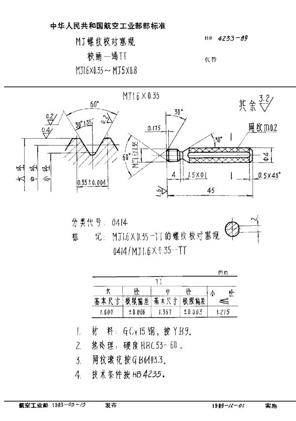 HB 4233-1989 MJ螺纹校对塞规 校通－通TT MJ1.6×0.35～MJ5×0.8