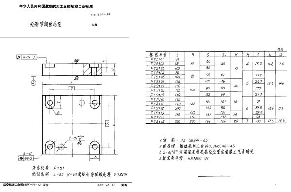 HB 4370-1989 矩形导向板毛坯