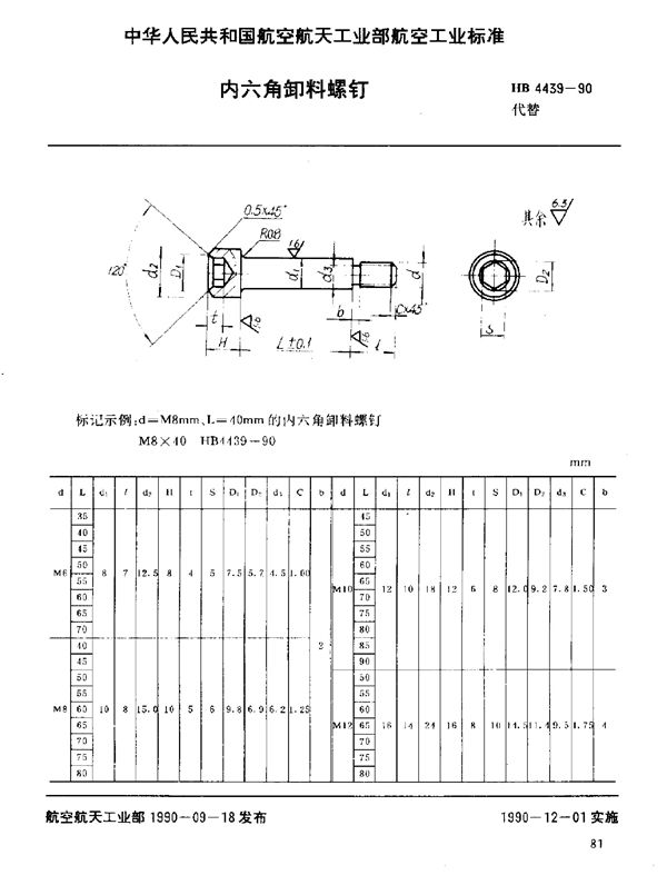HB 4439-1990 内六角卸料螺钉