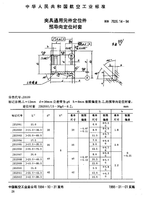 HB 7026.14-1994 夹具通用元件定位件 预导向定位衬套
