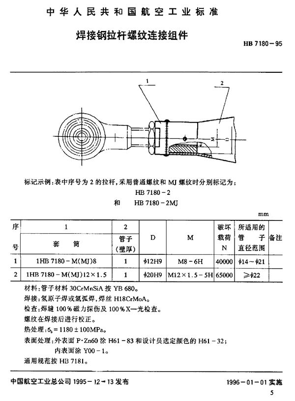 HB 7180-1995 焊接钢拉杆螺纹连接组件