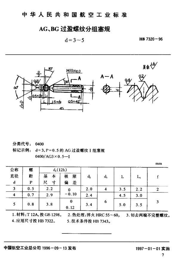HB 7320-1996 AG、BG过盈螺纹分组塞规
