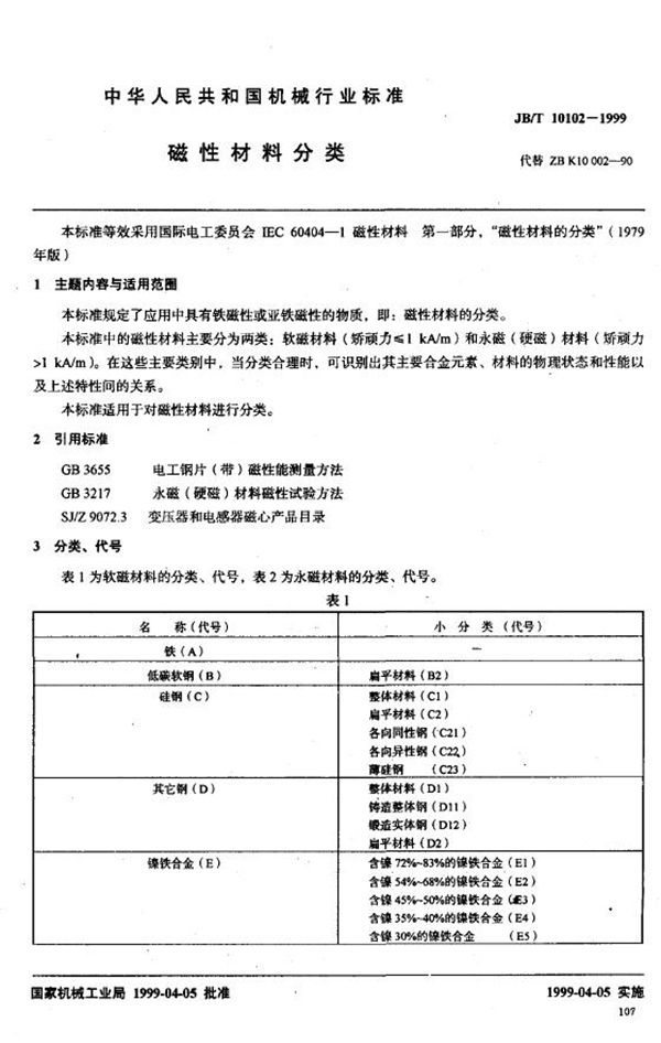 JB/T 10102-1999 磁性材料分类