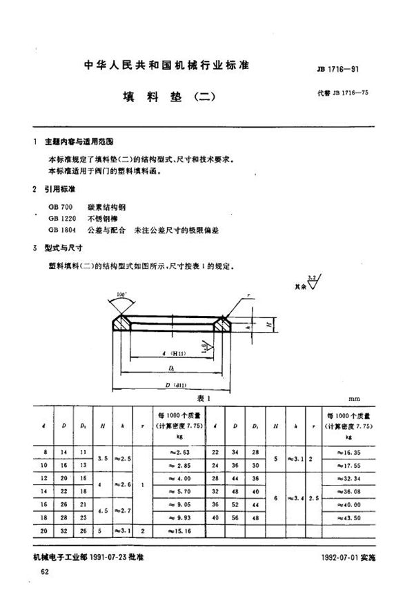 JB/T 1716-1991 填料垫(二)
