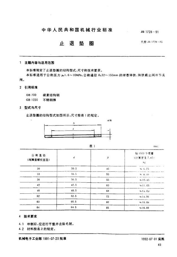 JB/T 1728-1991 止退垫圈