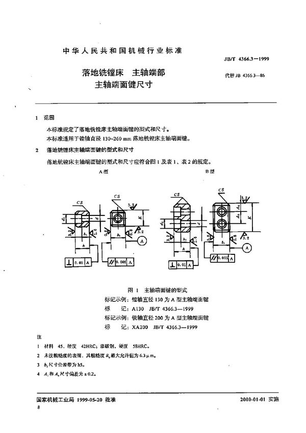 JB/T 4366.3-1999 落地铣镗床  主轴端部  主轴端面键尺寸