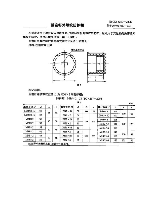 JB/ZQ 4217-2006 活塞杆外螺纹防护帽