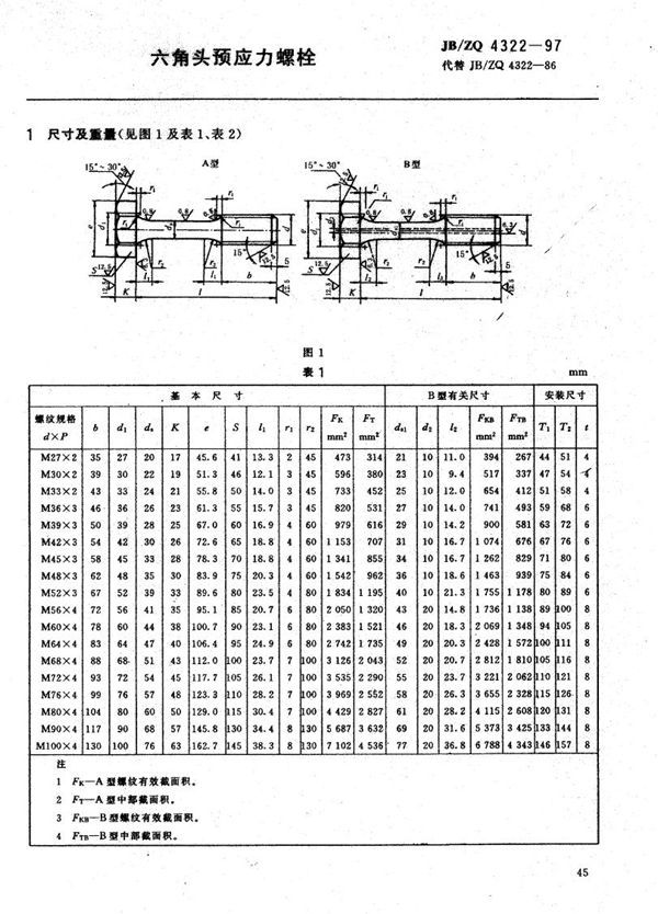 JB/ZQ 4322-1997 六角头预应力螺栓