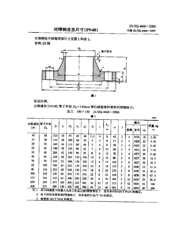 JB/ZQ 4466-2006 对焊钢法兰尺寸(PN40)