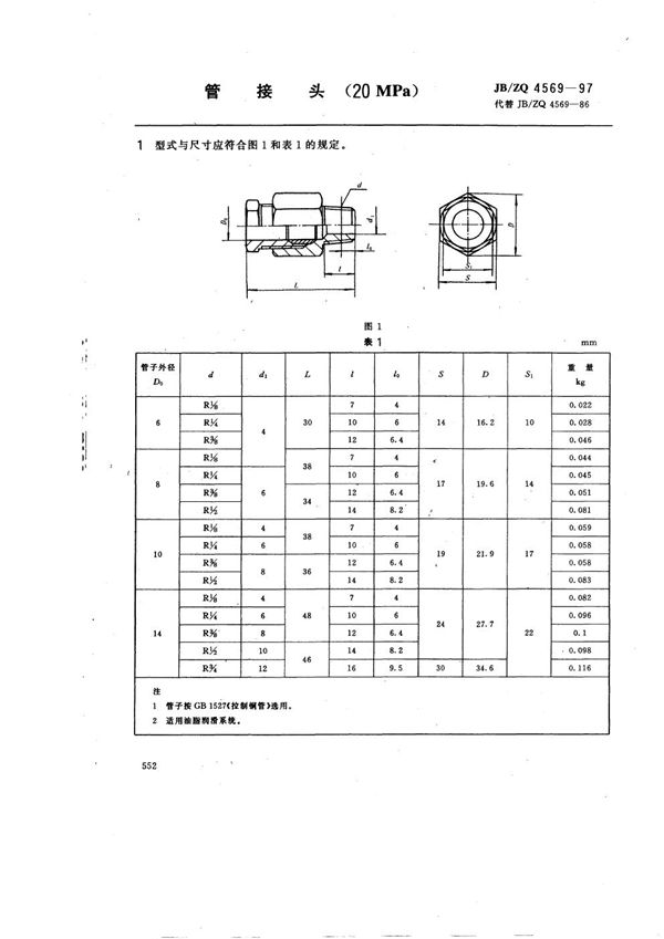 JB/ZQ 4569-1997 管接头(20MPa)