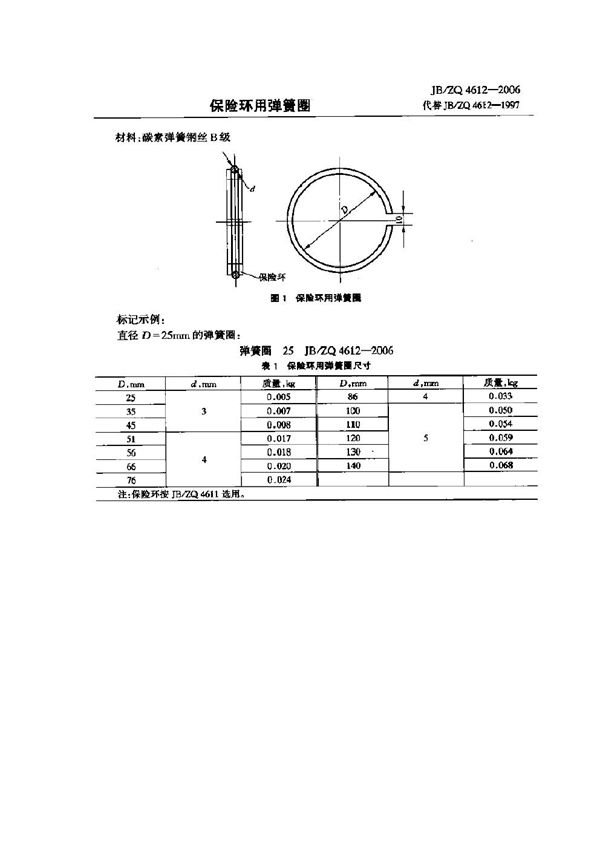 JB/ZQ 4612-2006 保险环用弹簧圈