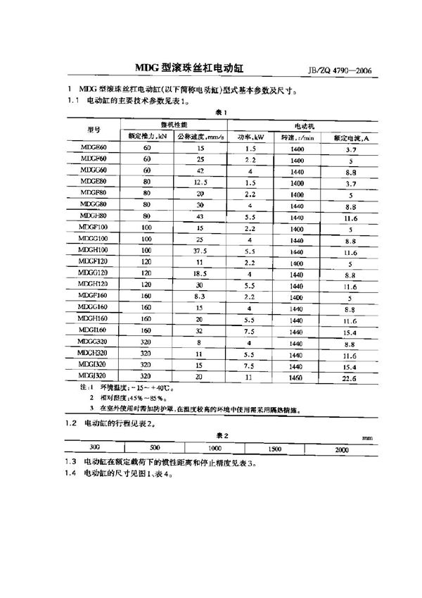 JB/ZQ 4790-2006 MDG型滚珠丝杠电动缸