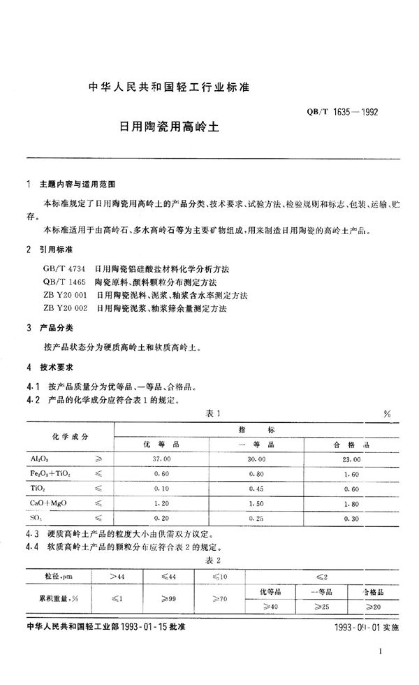 QB 1635-1992 日用陶瓷高岭土