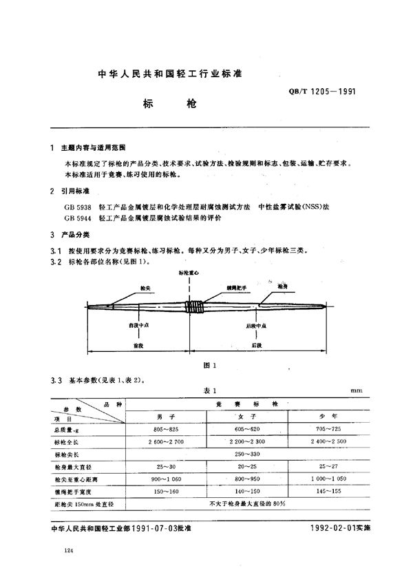 QB/T 1205-1991 标枪