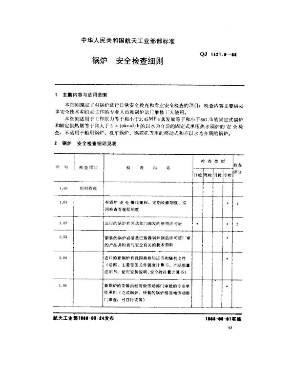 QJ 1421.9-1988 安全检查细则 锅炉安全检查细则