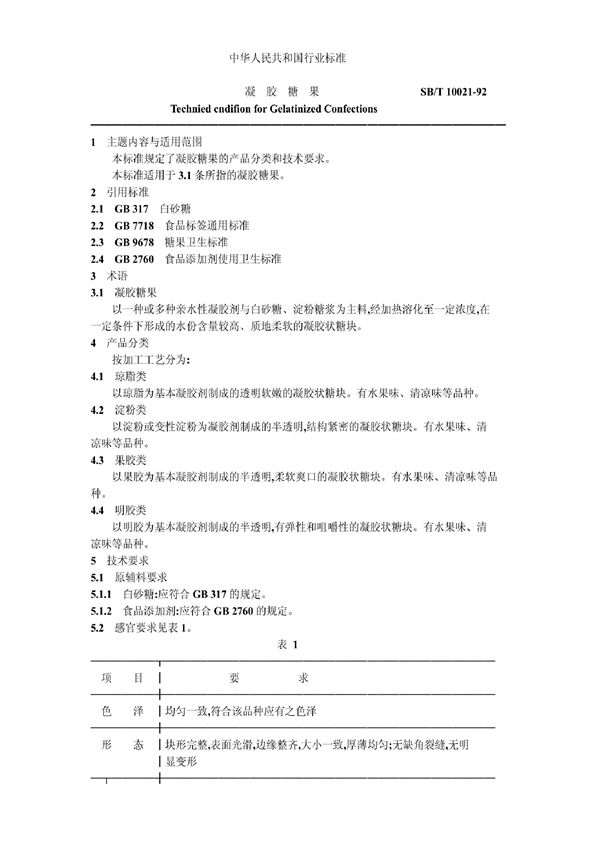 SB/T 10021-1992 凝胶糖果
