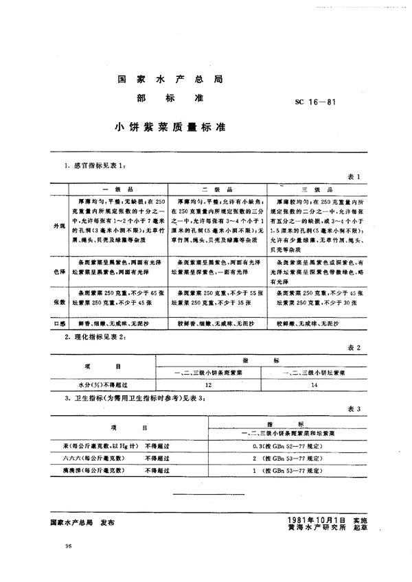 SC 16-1981 小饼紫菜质量标准