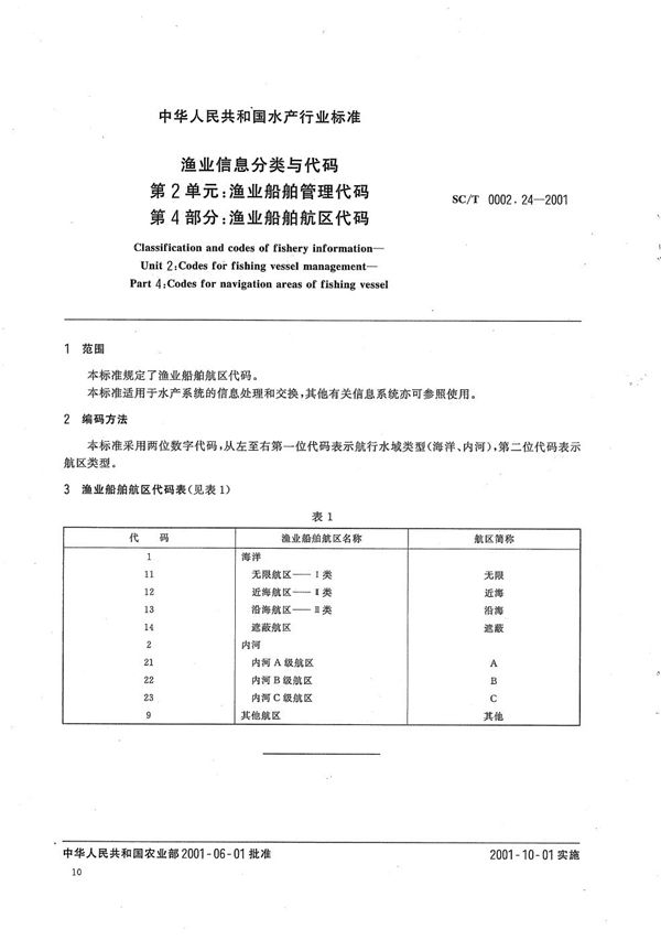 SC/T 0002.24-2001 渔业信息分类与代码 第2单元:渔业船舶管理代码 第4部分:渔业船舶航区代码