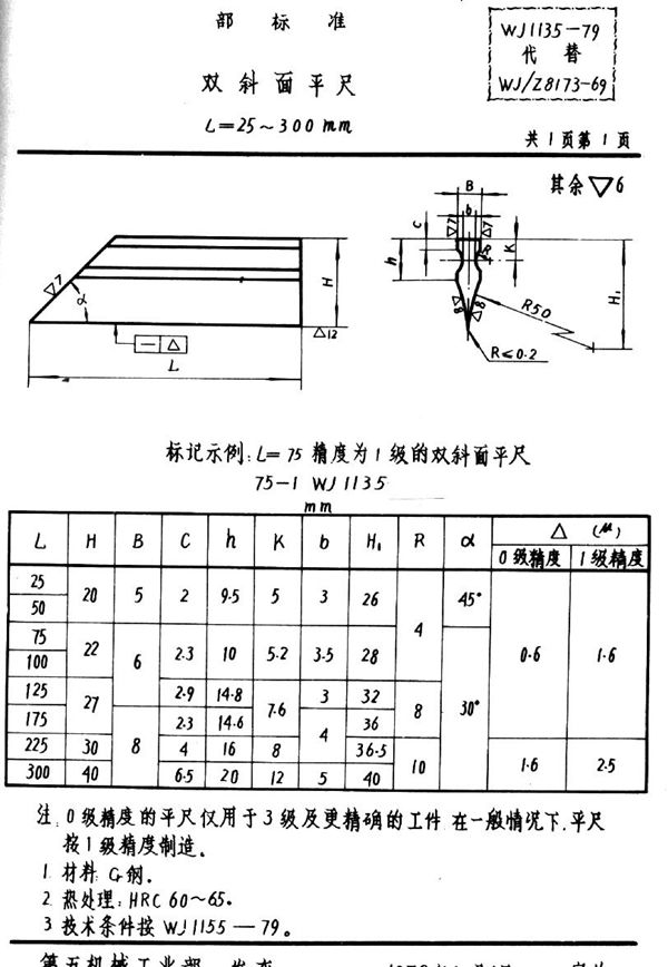 WJ 1135-1979 双斜面平尺A=25~300mm